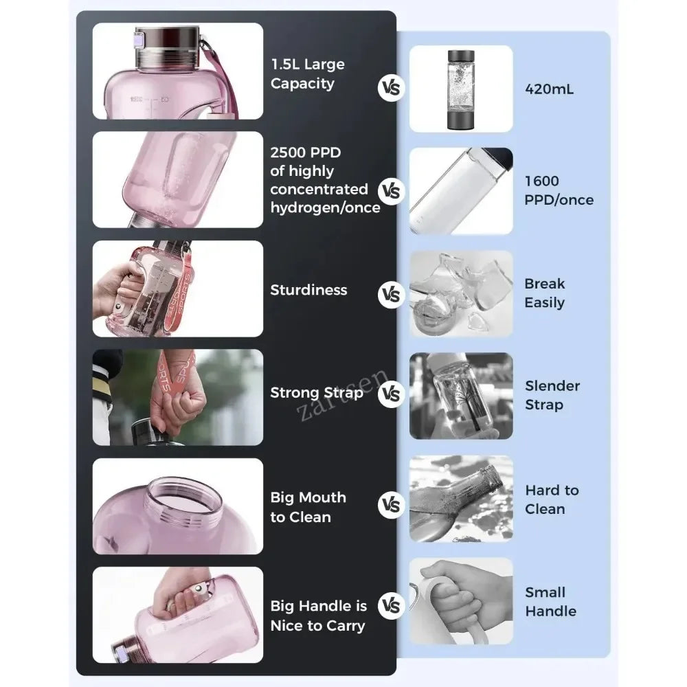 Hydrogen Water Bottle 1.5L