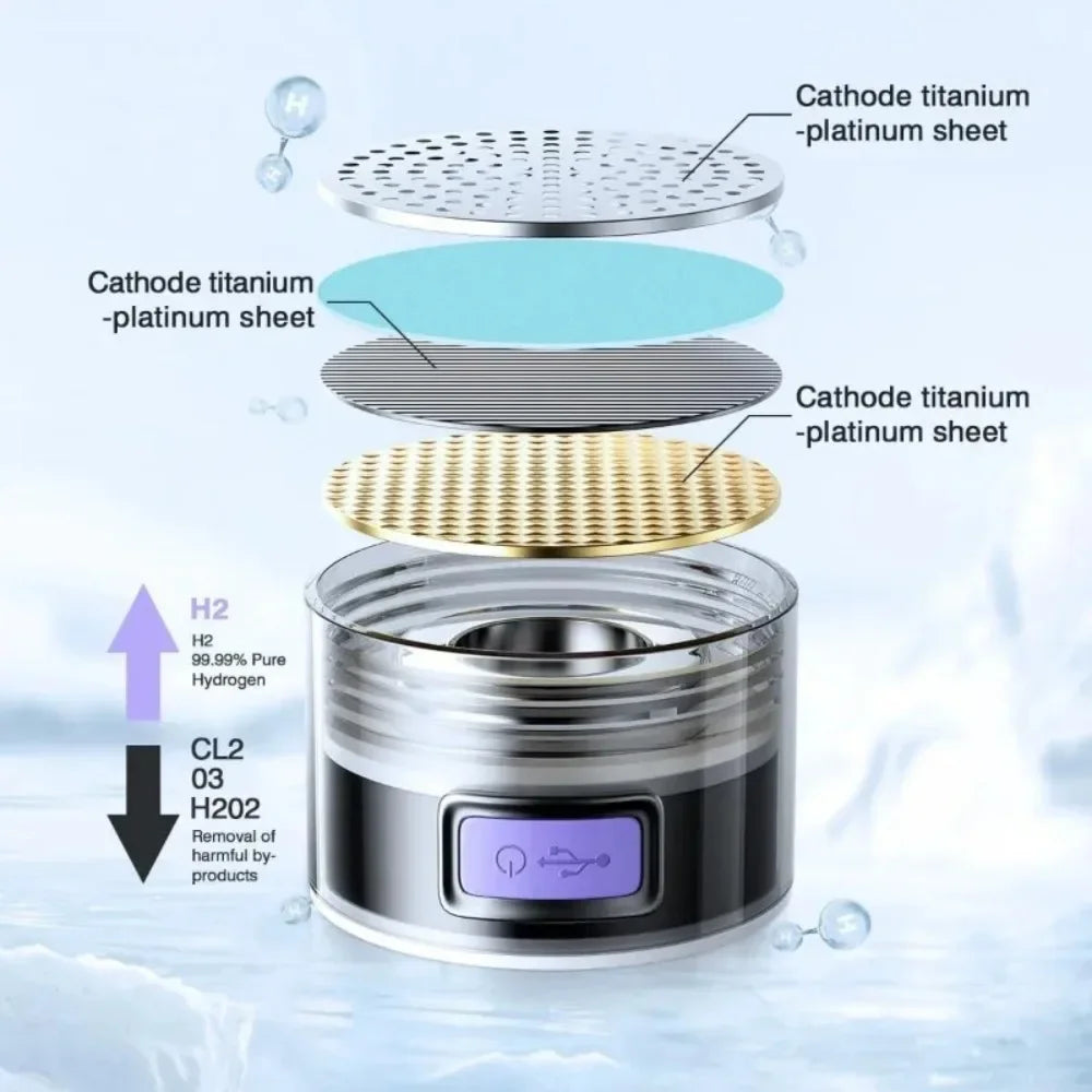 Hydromi Ultra Bottle